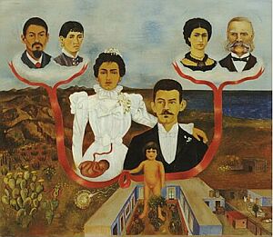 Frida Kahlo Jewish family